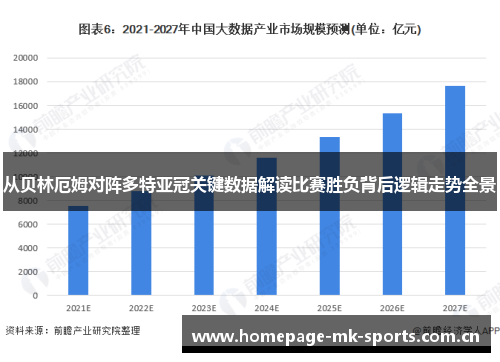 从贝林厄姆对阵多特亚冠关键数据解读比赛胜负背后逻辑走势全景 从贝林厄姆对阵多特亚冠关键数据解读比赛胜负背后逻辑走势全景